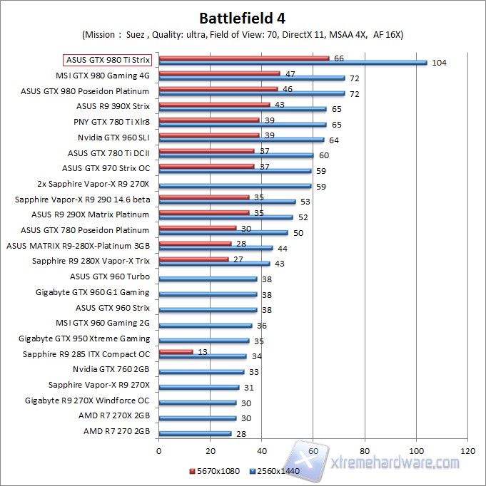 bf4 WQHD