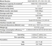 MQ01ABD_specifiche_tecniche